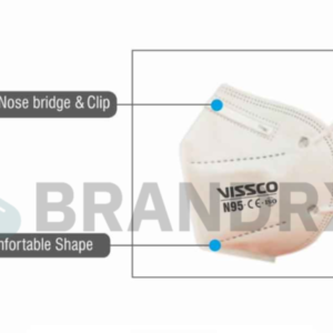 Mask N95 Pharmaceutical